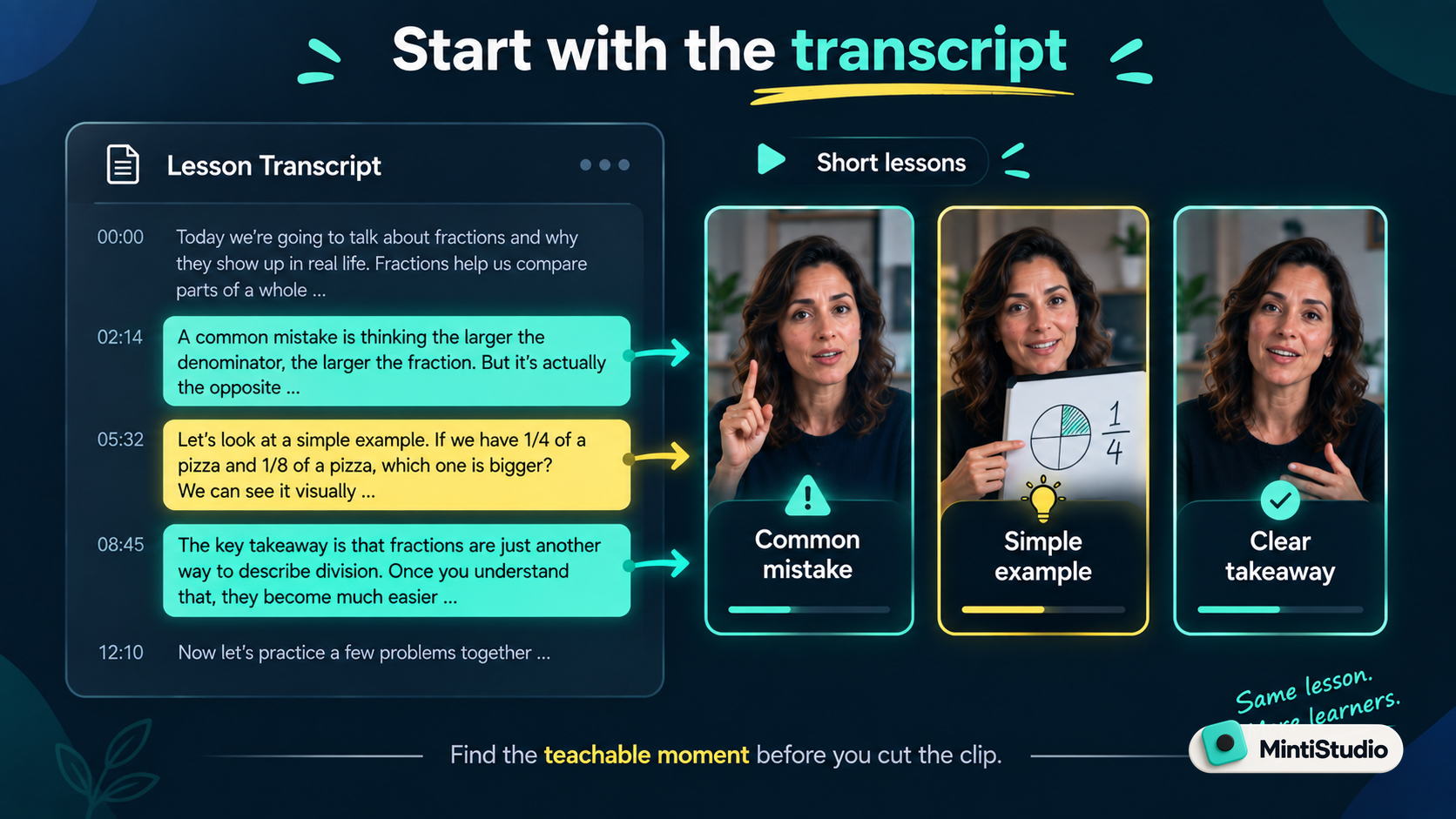 One lesson becomes many teaching Shorts